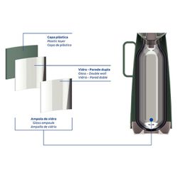 Bule Térmico Plástico Exata Verde 1L (61636/107) - Tramontina