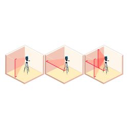 Combo Nível de Linha Com Tripé e Trena Digital a Laser 25m (0615A002B2) - Bosch