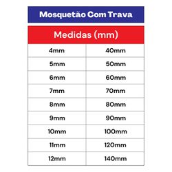 Kit Mosquetão Com Trava 5 x 50 Mm - 10,0002 (Com 25 Unidades) - Nord