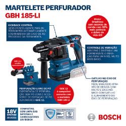 Martelete Rompedor Sem Bateria e Carregador GBH 185-Li (06119240E0) - Bosch