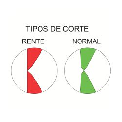 Alicate Diagonal Corte Rente Isolado 1000V - 6'' (44002/116) - Tramontina Pro