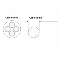 Alicate Corta Cabos 10'' (44058/110) - Tramontina Pro