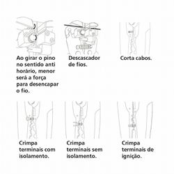 Alicate Desencapador de Fios Automático 8'' (44051/108) - Tramontina Pro