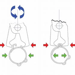 Alicate para Abraçadeiras Clic-R 7'' Tramontina PRO