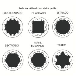 Soquete Techdrive 1/2'' x 12mm (44850/112) - Tramontina Pro