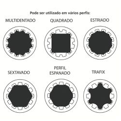 Soquete Techdrive em Aço Cromo Vanádio 27 mm - Encaixe 1/2'' Tramontina PRO