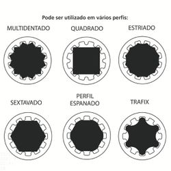 Chave Biela Techdrive 11mm (44723/111) - Tramontina Pro