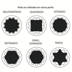 Chave Biela Techdrive 15mm (44723/115) - Tramontina Pro