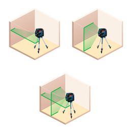 Nível a laser Bosch GLL 2-15 G 15 metros