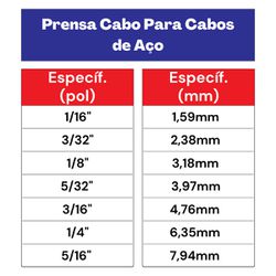 Kit Prensa Para Cabos de Aço 1/4'' (11,0006) - Nord