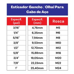 Kit Esticador Para Cabo De Aço Gancho/olhal 5/8'' 3,0006 (Com 5 Unidades) - Nord 