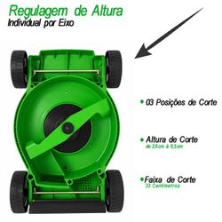 Cortador de Grama Elétrico Com Recolhedor 1100W (WM-350) - Trapp
