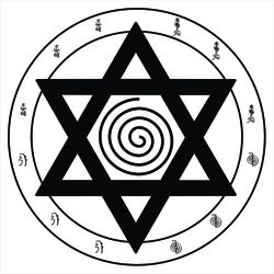 Gráfico Emissor de Reiki PS PVC - PSEMISSORREIKI - LOJA TERAPEUTA LUCIANA SILVEIRA