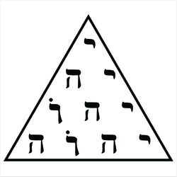 Gráfico Tetractis PS PVC - PSTETRACTIS - LOJA TERAPEUTA LUCIANA SILVEIRA