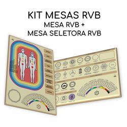 KIT MESAS RVB