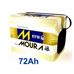Bateria Automotiva Moura 72Ah Selada (Polo Positiv... - Total Latas - A loja online do seu automóvel