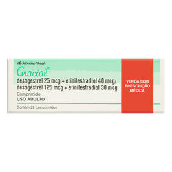 Gracial Desogestrel 25mcg/125mcg + Etinilestradio ... - Drogacenter