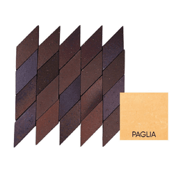 Pierrot Paglia - Plaza Revestimentos 