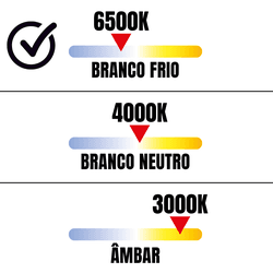 Kit Luminária Tipo Espeto Para Jardim Verde 5W - 6500K Com 2 Unidades (518,0007) - Noll LED