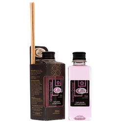 Difusor de Ambiente Premium Cerejeira oriental - ... - QUIM - AROMA
