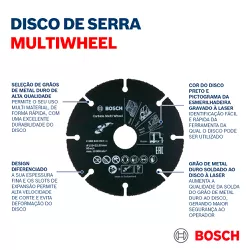 Disco de Corte Multimaterial Bosch para Mini-Esmerilhadeira 76mm