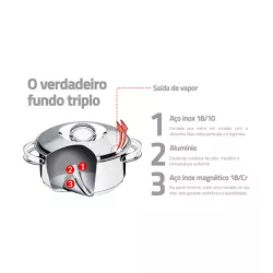 Jogo de Panelas Solar em Inox Com Fundo Triplo 5 Peças (65510/780) - Tramontina