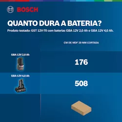 Serra Tico-Tico a Bateria Bosch GST 12V-70, 12V, com Coletor de pó, sem Bateria e sem Carregador
