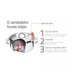 Jogo de Panelas Solar em Inox Com Fundo Triplo 6 Peças (65510/200) - Tramontina