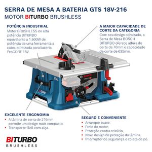 Serra de Mesa a bateria Bosch BITURBO GTS 18V-216 BRUSHLESS 18V, SB