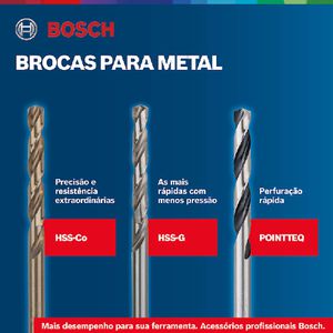 Jogo de Brocas para Metal 1.0mm a 10.0mm 19 Peças - Bosch