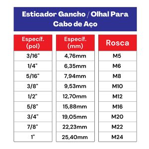 Kit Esticador Para Cabo De Aço Gancho/olhal 3/8'' 3,0004 (Com 10 Unidades) - Nord 