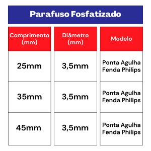 Kit Parafuso Fosfatizado 3,5 X 25mm Agulha/phillips - 32,0001 (Com 100 Unidades) - Nord