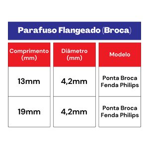 Kit Parafuso Flangeado 4,2 X 13mm - Broca/phillips 34,0001 (Com 300 Unidades) - Nord