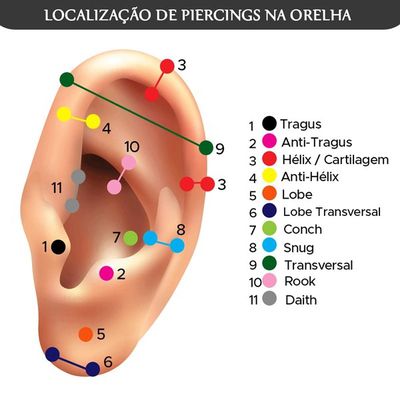 Piercing De Orelha Ou Tragus De Ouro 18k Bolinha e Zircônia