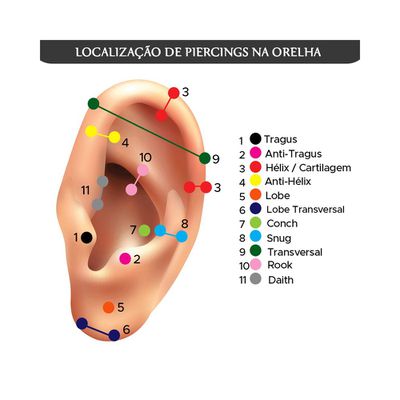 Piercing De Orelha Ou Tragus De Ouro 18k Coração de Zircônias