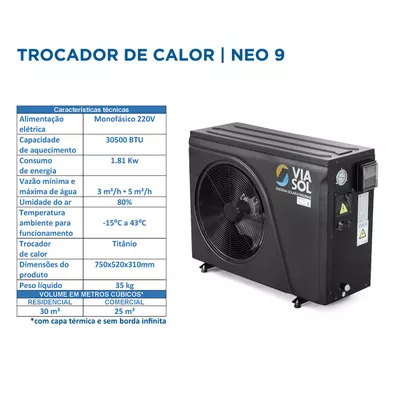 TROCADOR DE CALOR | Via Sol Energia Solar
