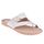 Chinelo Cosmos - Off White