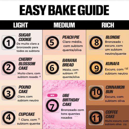 Pó Huda Beauty Easy Bake Loose Baking