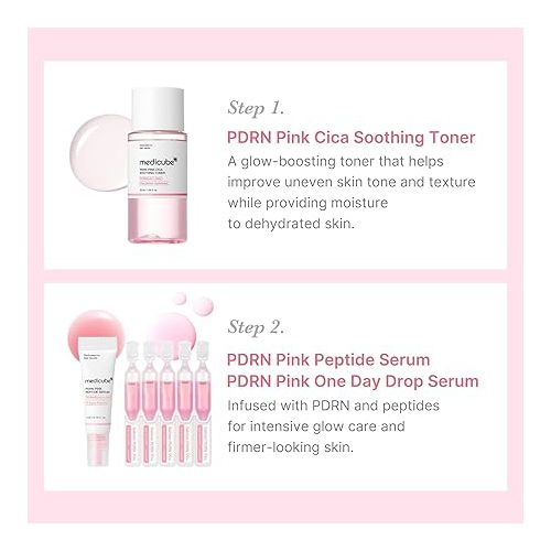  Kit medicube Salmon DNA PDRN Trial Kit,Glass Glow Mini Skincare Set with Toner, Serum & Sheet Mask for Hydrating, Firming, Moisturizing,Gift & Travel Essentials for Women & Girls