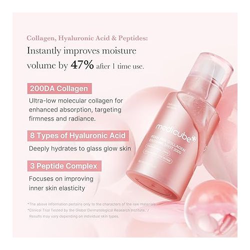 Medicube PDRN Pink Collagen Exosome Shot Serum 2,000 PPM 