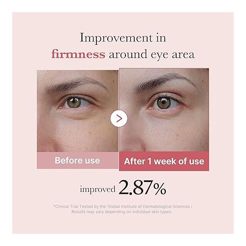 Medicube Salmon DNA PDRN Pink Peptide Eye Serum with Niacinamide and 99% Purity Retinol for Fine Lines