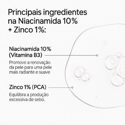 Niacinamide 10% + Zinc 1% 60ml - The Ordinary 