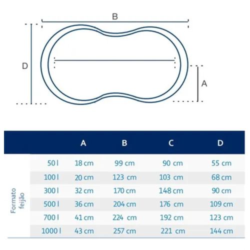 PISCINA FEIJÃO AZUL FORTLEV AFORT 500 LITROS SEM TAMPA