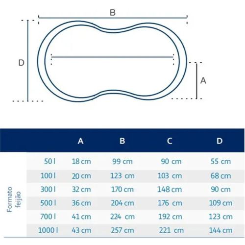 PISCINA FEIJÃO AZUL FORTLEV AFORT 1.000 LITROS SEM TAMPA