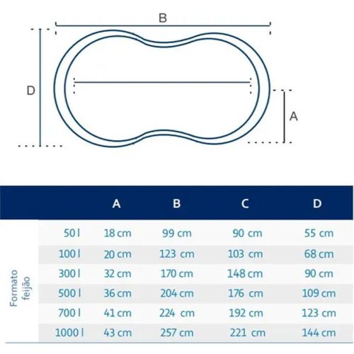 PISCINA FEIJÃO AZUL FORTLEV AFORT 100 LITROS SEM TAMPA