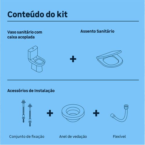 KIT COMBO COMPLETO DECA VASO ACOPLADO QUADRA C/ASSENTO BRANCO