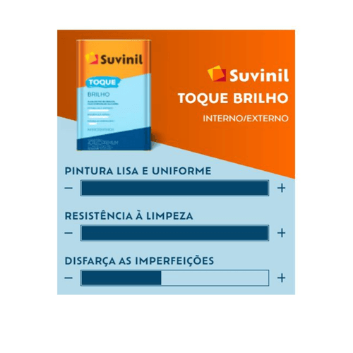 TINTA SUVINIL 18LT ACRILICA SEMI-BRILHO BRANCO GELO