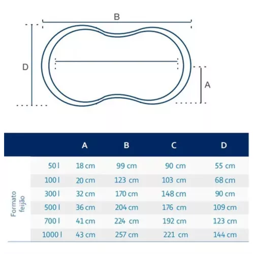 PISCINA FEIJÃO AZUL FORTLEV AFORT 500 LITROS SEM TAMPA