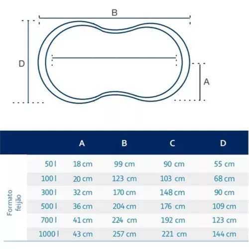 PISCINA FEIJÃO AZUL FORTLEV AFORT 100 LITROS SEM TAMPA