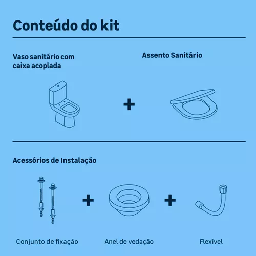 KIT COMBO COMPLETO DECA VASO ACOPLADO QUADRA C/ASSENTO BRANCO